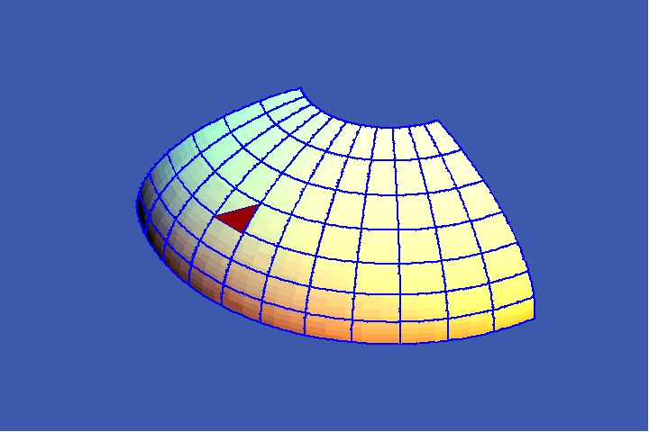 http://www.wlym.com/antidummies/part68_files/figure007-riemann68.gif