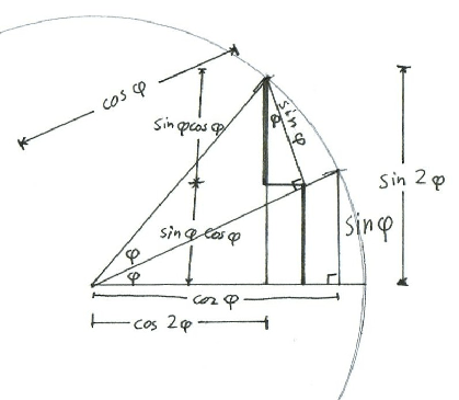 [Graphics:Images/index_gr_28.gif]