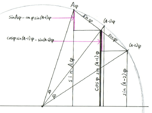 [Graphics:Images/index_gr_97.gif]